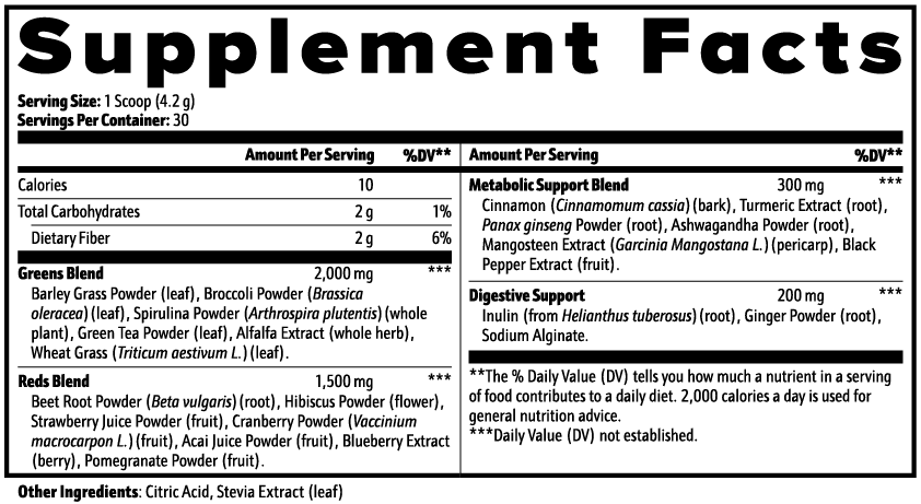 Green Fuel